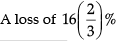 Percentage and its applications - Previous Year Questions | Mathematical Reasoning and Aptitude for UGC NET