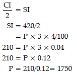 Percentage and its applications - Previous Year Questions | Mathematical Reasoning and Aptitude for UGC NET