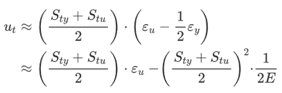 Properties of Metals, Stress-Strain & Elastic Constants - 1 | Civil Engineering SSC JE (Technical) - Civil Engineering (CE)