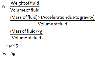 Fluid Properties - Civil Engineering SSC JE (Technical) - Civil ...