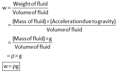Fluid Properties | Fluid Mechanics for Mechanical Engineering