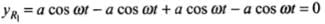 NCERT Exemplar: Wave Optics | Physics Class 12 - NEET