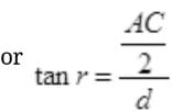 NCERT Exemplar: Wave Optics | Physics Class 12 - NEET