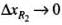NCERT Exemplar: Wave Optics | Physics Class 12 - NEET