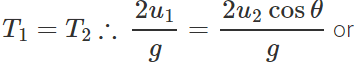 Short & Long Answer Questions: Motion in a Plane - 2 | Physics for Airmen Group X - Airforce X Y / Indian Navy SSR