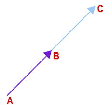 Collinear vector