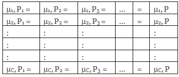 Important Derivations: Thermodynamics | Physics Class 11