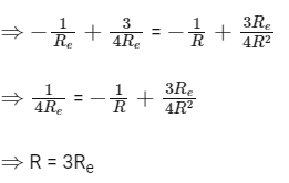 JEE Main Previous Year Questions (2020): Gravitation | Chapter-wise Tests for JEE Main & Advanced