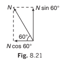 Detailed Overview: Laws of Motion - Notes | Study Physics Class 11 - NEET