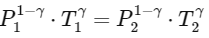 JEE Advanced Previous Year Questions (2018 - 2023): Properties of Matter | Physics for JEE Main & Advanced