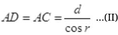 NCERT Exemplar: Wave Optics | Physics Class 12 - NEET