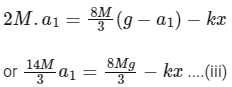 JEE Advanced Previous Year Questions (2018 - 2023): Laws of Motion | Physics for JEE Main & Advanced
