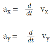 Introduction to Motion in a Plane | Physics Class 11 - NEET