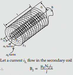 Physics: CBSE Sample Question Paper (2020-21)- 2 Notes | Study Physics Class 12 - NEET