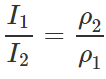Short & Long Answer Questions: System of Particles & Rotational Motion - 2 | Physics for EmSAT Achieve
