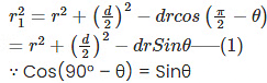 Important Derivations: Wave Optics | Physics Class 12 - NEET
