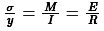 Important Derivations: Mechanical Properties of Solids | Physics Class 11
