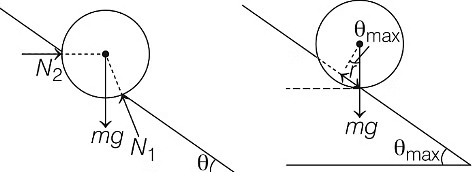 JEE Advanced Previous Year Questions (2018 - 2023): Laws of Motion | Physics for JEE Main & Advanced