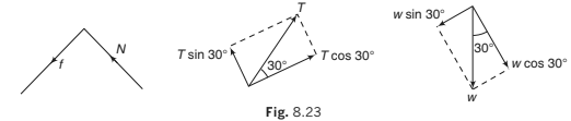Conservation of Momentum & Equilibrium of a Particle | Physics for Airmen Group X - Airforce X Y / Indian Navy SSR