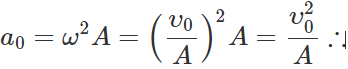 Short & Long Answer Questions: Oscillations | Physics for Airmen Group X - Airforce X Y / Indian Navy SSR