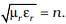 NCERT Exemplar: Wave Optics | Physics Class 12 - NEET