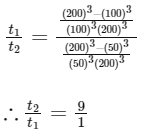 JEE Advanced Previous Year Questions (2018 - 2023): Thermodynamics | Physics for JEE Main & Advanced