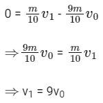 JEE Main Previous Year Questions (2020): Gravitation | Chapter-wise Tests for JEE Main & Advanced