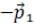 NCERT Exemplar: Laws of Motion | Physics Class 11 - NEET