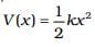 NCERT Exemplar: Work, Energy & Power - Notes | Study Physics Class 11 - NEET
