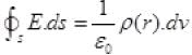 NCERT Exemplars - Electric Charges and Fields | Physics For JEE