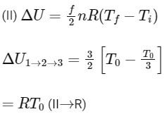 JEE Advanced Previous Year Questions (2018 - 2023): Thermodynamics | Physics for JEE Main & Advanced