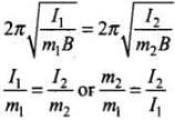 NCERT Exemplar: Magnetism & Matter | Physics Class 12 - NEET