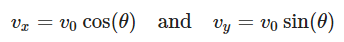 Important Derivations: Motion in a Plane | Physics for JEE Main & Advanced