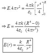 NCERT Exemplars - Electric Charges and Fields Notes | Study Physics For JEE - JEE