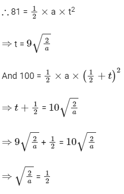 JEE Main Previous Year Questions (2020): Gravitation | Chapter-wise Tests for JEE Main & Advanced