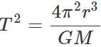 Short & Long Answer Questions: Units & Measurement | Physics Class 11 - NEET