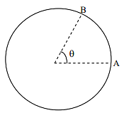 Basics of Trigonometry - Notes | Study Physics For JEE - JEE