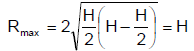 Bernoulli`s Equation | Physics Class 11 - NEET