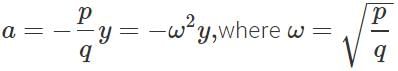Short & Long Answer Questions: Oscillations | Physics for Airmen Group X - Airforce X Y / Indian Navy SSR