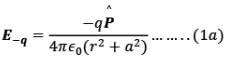 Electric Flux and Electric Dipole | Physics Class 12 - NEET