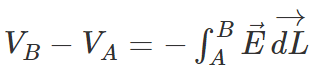 Capacitor & Capacitance Notes | Study Physics For JEE - JEE