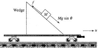 NCERT Exemplar: Work, Energy & Power - Notes | Study Physics Class 11 - NEET