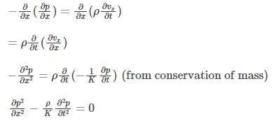 Important Derivations: Waves | Physics for SSS 3
