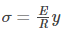 Important Derivations: Mechanical Properties of Solids | Physics Class 11