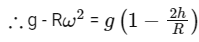 JEE Main Previous Year Questions (2020): Gravitation | Chapter-wise Tests for JEE Main & Advanced