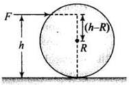 NCERT Exemplar: System of Particles & Rotational Motion - Notes | Study Physics Class 11 - NEET