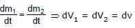 Bernoulli`s Equation | Physics Class 11 - NEET