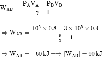 JEE Advanced Previous Year Questions (2018 - 2023): Thermodynamics | Physics for JEE Main & Advanced