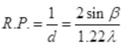 NCERT Exemplar: Wave Optics | Physics Class 12 - NEET