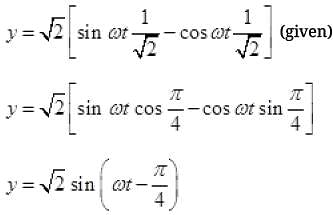 NCERT Exemplar: Oscillations - 2 Notes | Study Physics Class 11 - NEET